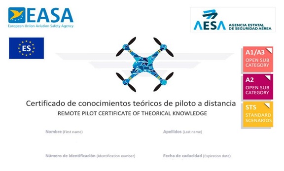 Imagen de licencia de vuelo de drones